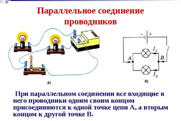 Кракен сайт 1kraken me официальный