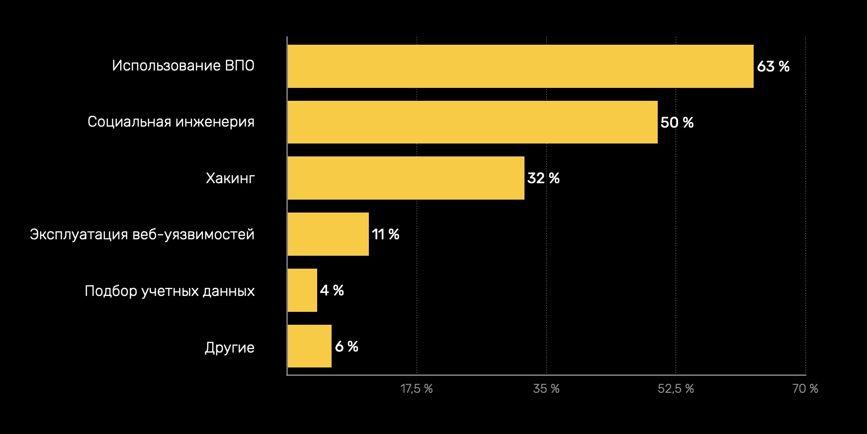 Официальная ссылка на кракен в тор